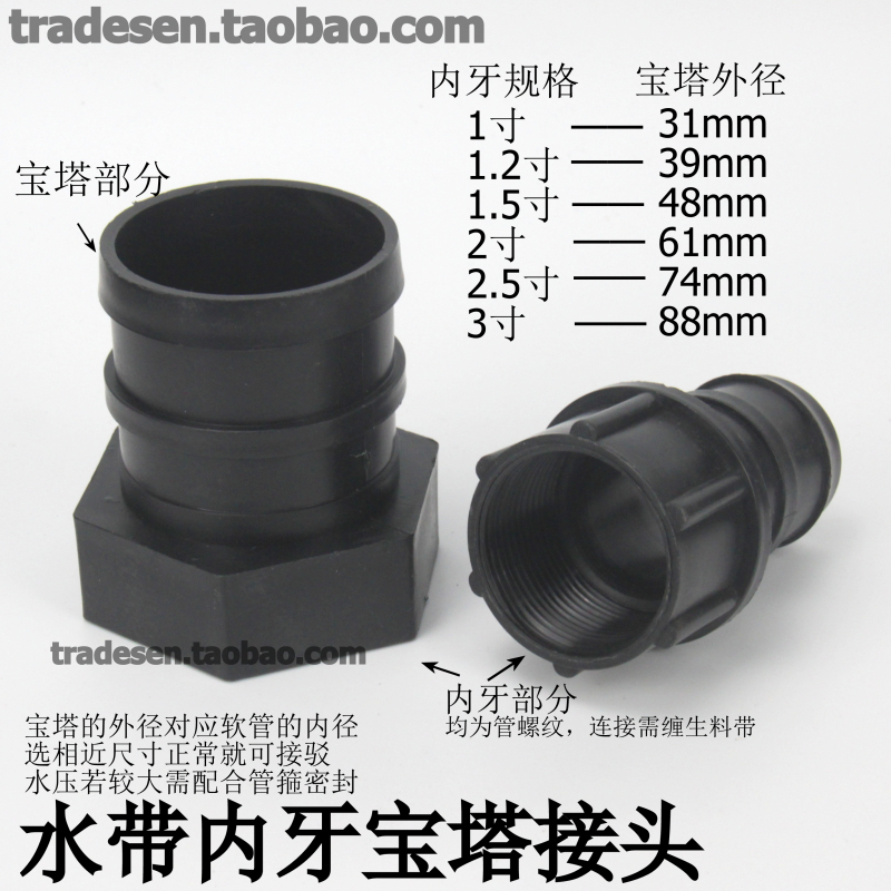 塑料出水口接头软管宝塔