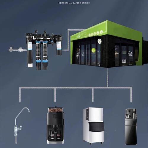 Jeel九儿商用净水器RO反w透过滤联器双联659三联四咖啡店奶茶店渗