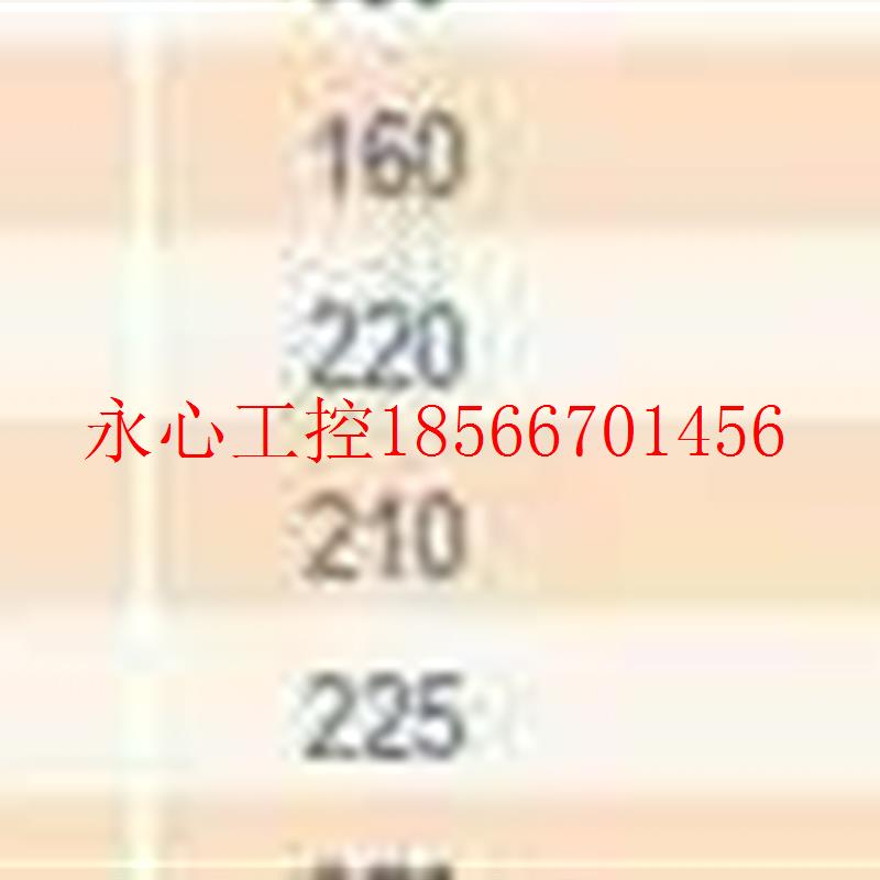 议价F8raz熔断器6URD33TTF1500/1600/1800 PC33UD60Vr100TF eA3￥