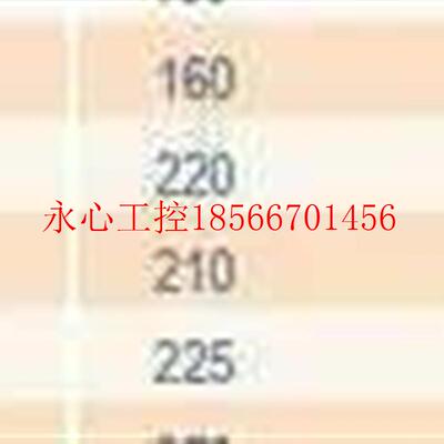 议价F8raz熔断器6URD33TTF1500/1600/1800 PC33UD60Vr100TF eA3￥