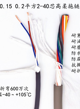 拖链电缆TRVV2 3 4 5 6 8 16芯0.15 0.2耐折弯坦克链  雕刻机电线