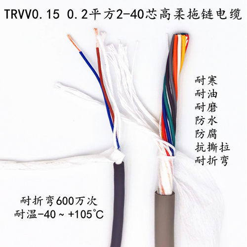雕刻机电缆拖链电缆QIENZ铜