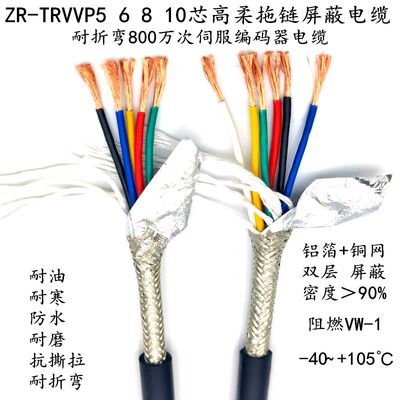 TRVV高柔P性屏蔽拖链电缆5 6 8 10芯0.5 0.75 1 1.5 编码器信号线