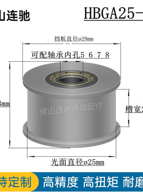 同步轮涨紧轮 调节导向轮惰轮HBGA25-21  HBGA25-16-FC27光轮平皮