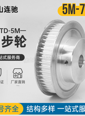 同步轮HTD5M-72齿 精加工内孔15/17/19/20 /22/24/25BF型72P5M150