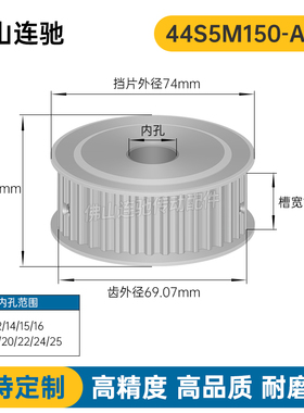 S5M44齿 两面平同步轮 槽宽17 AF型 同步皮带轮型新款44S5M150-A