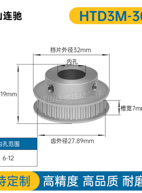 3M-30齿同步轮齿宽7内孔6-17同步带轮HTPA303M060-7-BF-K
