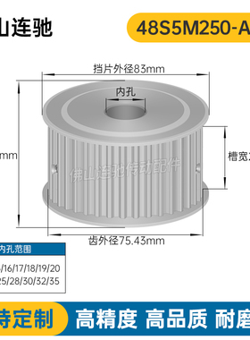 S5M48齿 两面平同步轮 槽宽27 AF型 同步皮带轮齿轮铝48S5M250-A