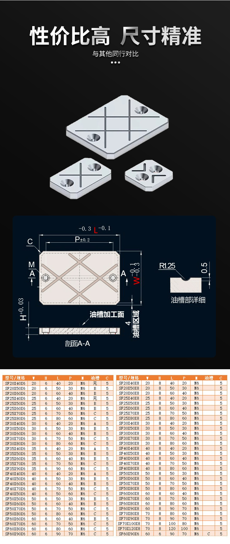 模具耐磨块压条挤紧块定做
