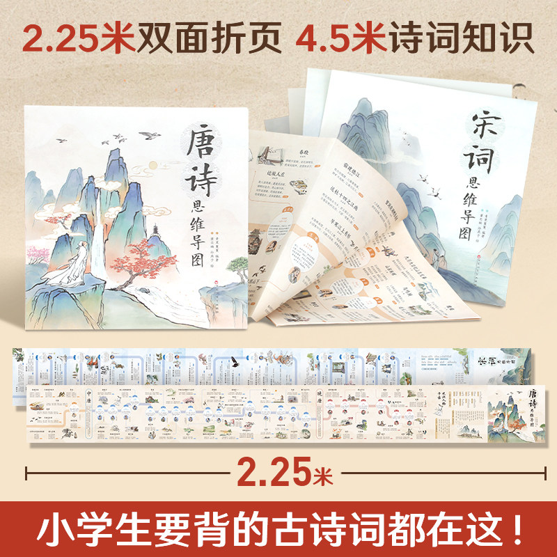 青葫芦大语文思维导图·唐诗+宋词地图上的唐诗宋词北斗地图挂图挂画高清防水大尺寸大百科知识地图全景中国小学生地图老师推荐