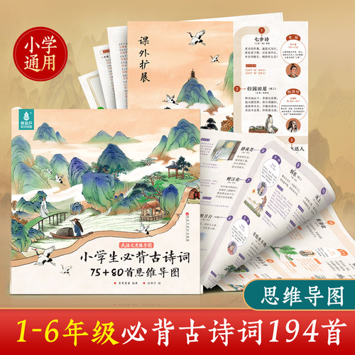 3m长双面共2张小学生必背古诗词