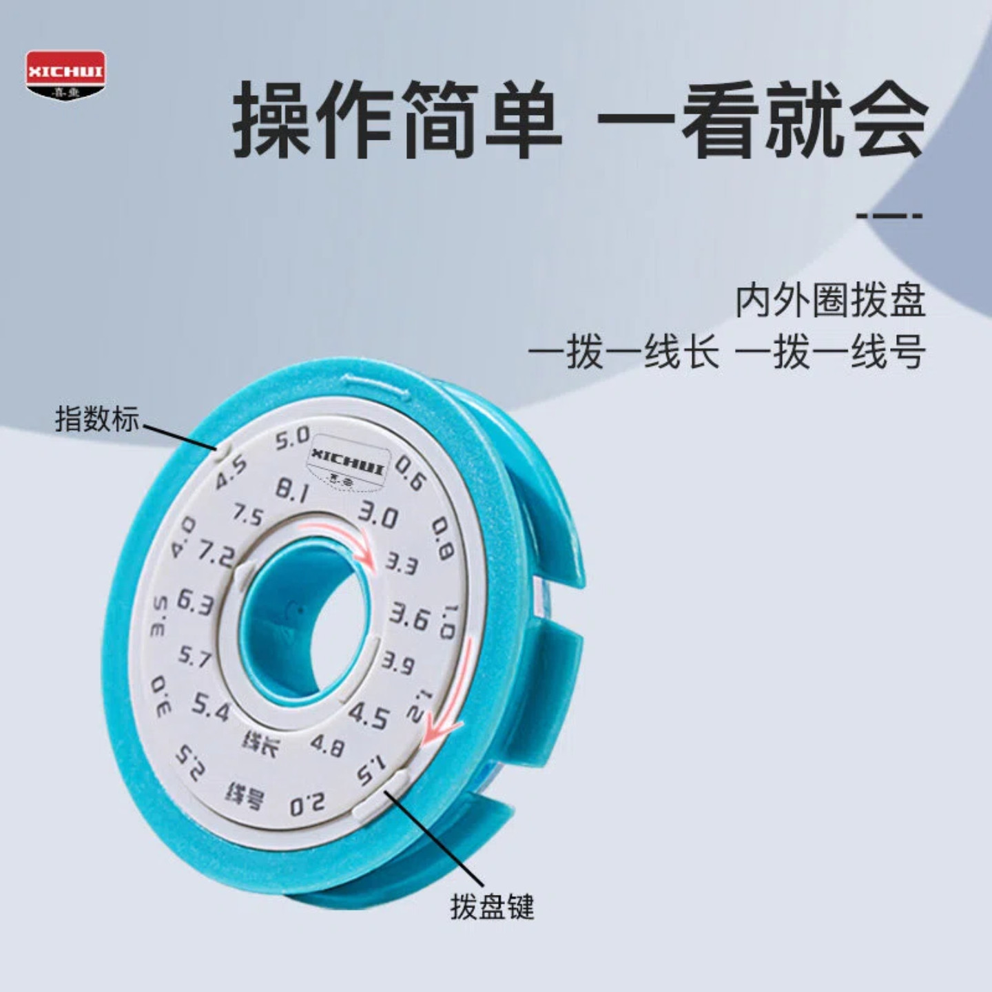 通过数字拨码即时了解线号和线长