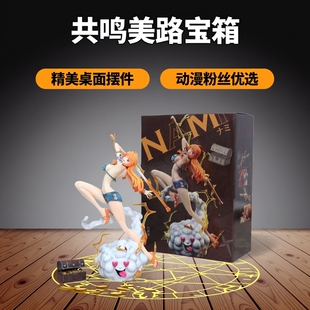 生日礼物popmax周边动漫礼品共鸣美路桌面车载宝箱