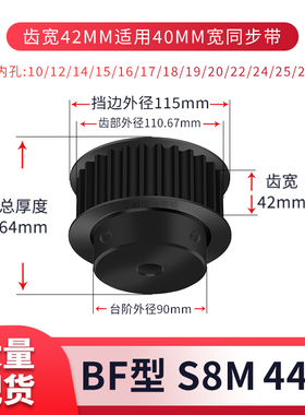 同步轮S8M44齿钢发黑齿宽42内孔127141516171928现货套装同步带轮