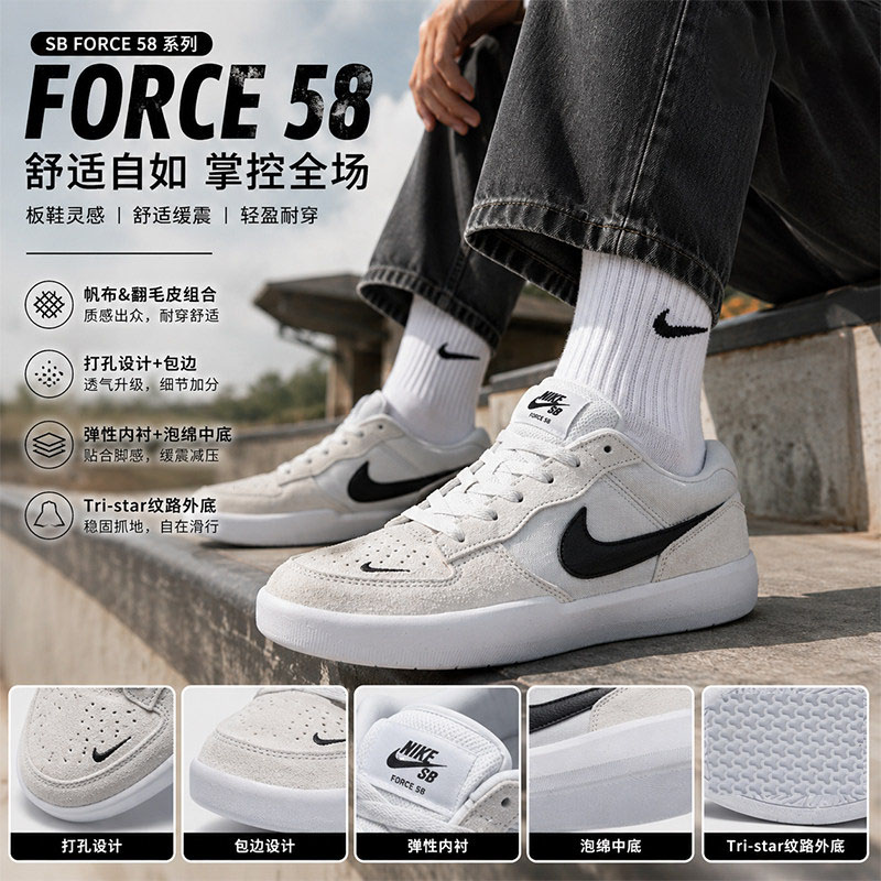 幸运叶子|Nike耐克滑板鞋男鞋2026新款SB Force 58透气休闲鞋板鞋