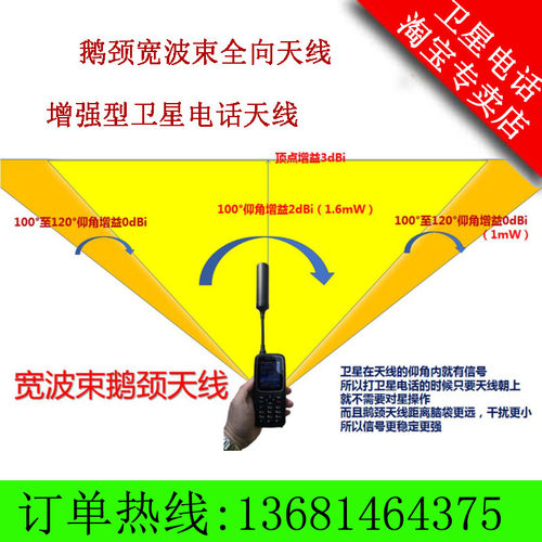 天通一号鹅颈宽波束全向增强型天通一号 - 封面