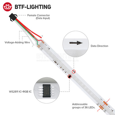 12VFCOB柔性LED幻彩COB灯带WS2811匀光60灯跑马流水RGB全彩灯条