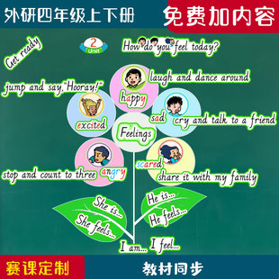 新外研版小学英语四年级上下册教学单词句子卡片教师闪卡赛课板书
