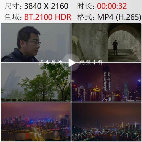 重庆渝中夜晚大厦摄像拍照繁华的都市夜景高清实拍视频素材