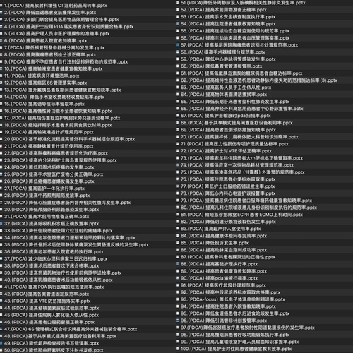 医护品管圈/PDCA，PPT模板，内容完善可自行修改，仅限发1个主题