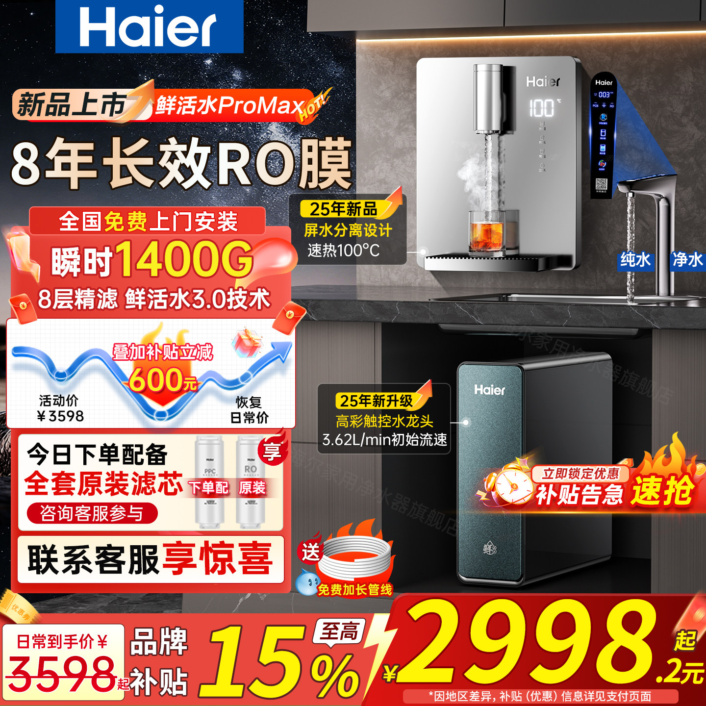 海尔鲜活水ProMax净水器家用直饮厨房自来水过滤器净饮机R889