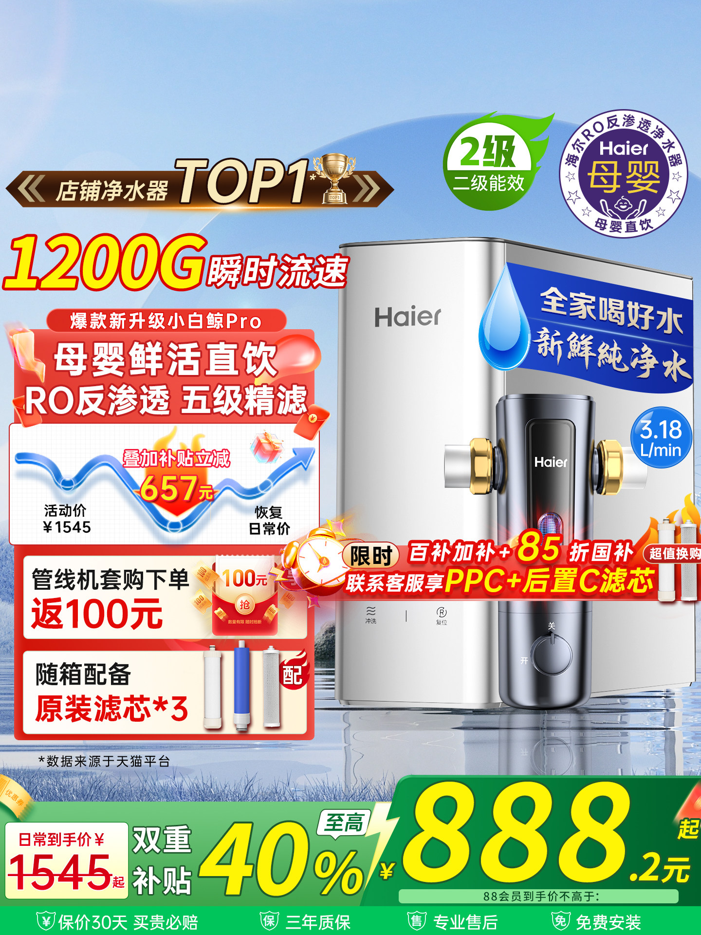Haier Water Purifier Home Direct Drinking RO Reverse Osmosis 1200