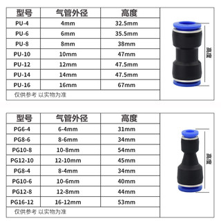 气动接头PU直通对接气管快插塑料快速PG变径接头PU4 6 8 10-12 16