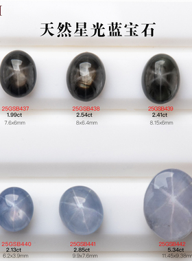 FIICCI天然蓝宝石裸石素面蛋面椭圆水滴皇家蓝大克拉经充填处理
