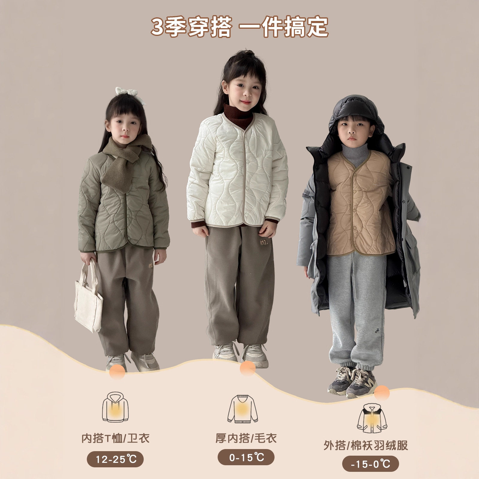 CC儿童冬季新款校服神器男童羊毛保暖衣内搭女童防风外套潮棉服