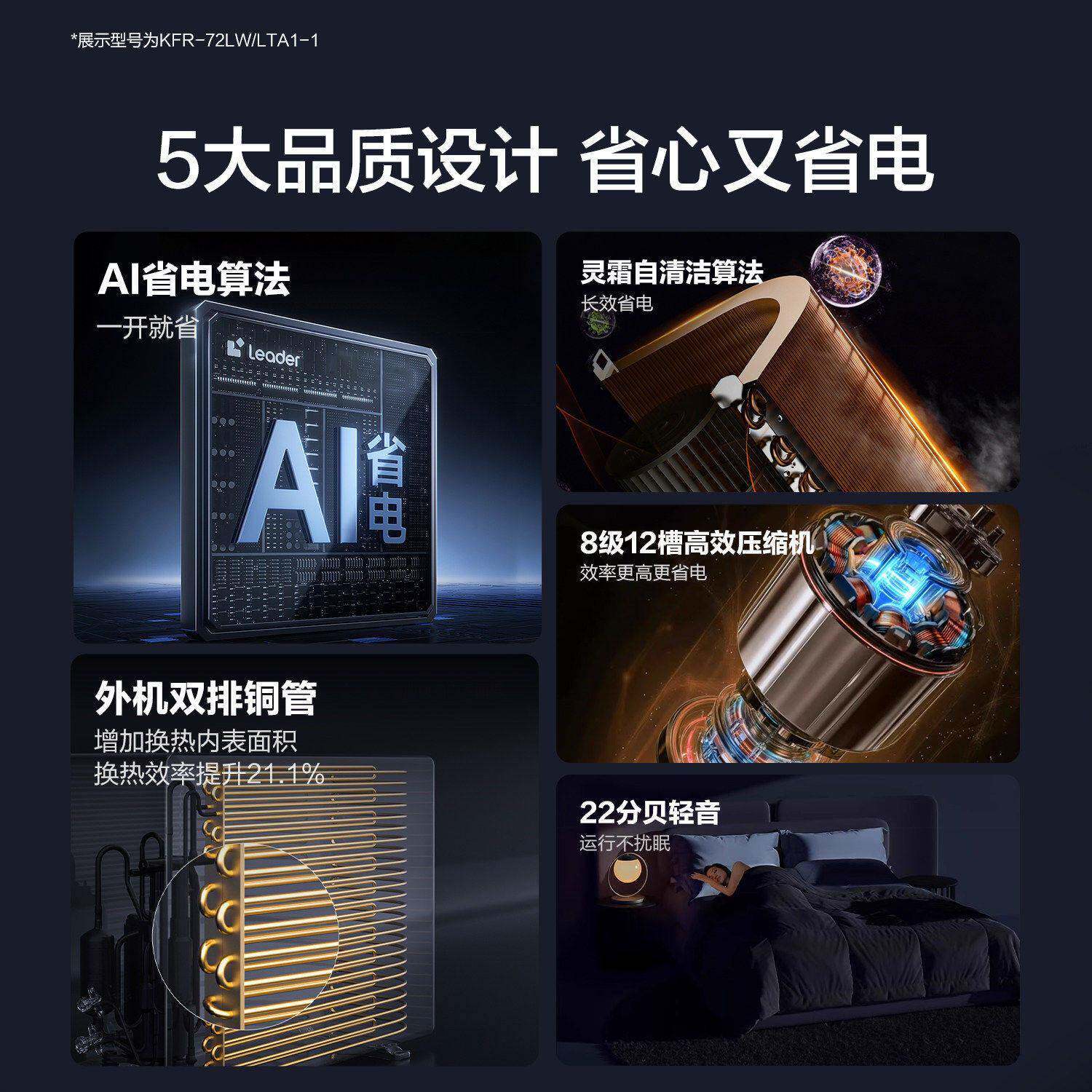 [2026年新品]海.尔出品统.帅3匹柜机客厅立式空调一级能效超省电A