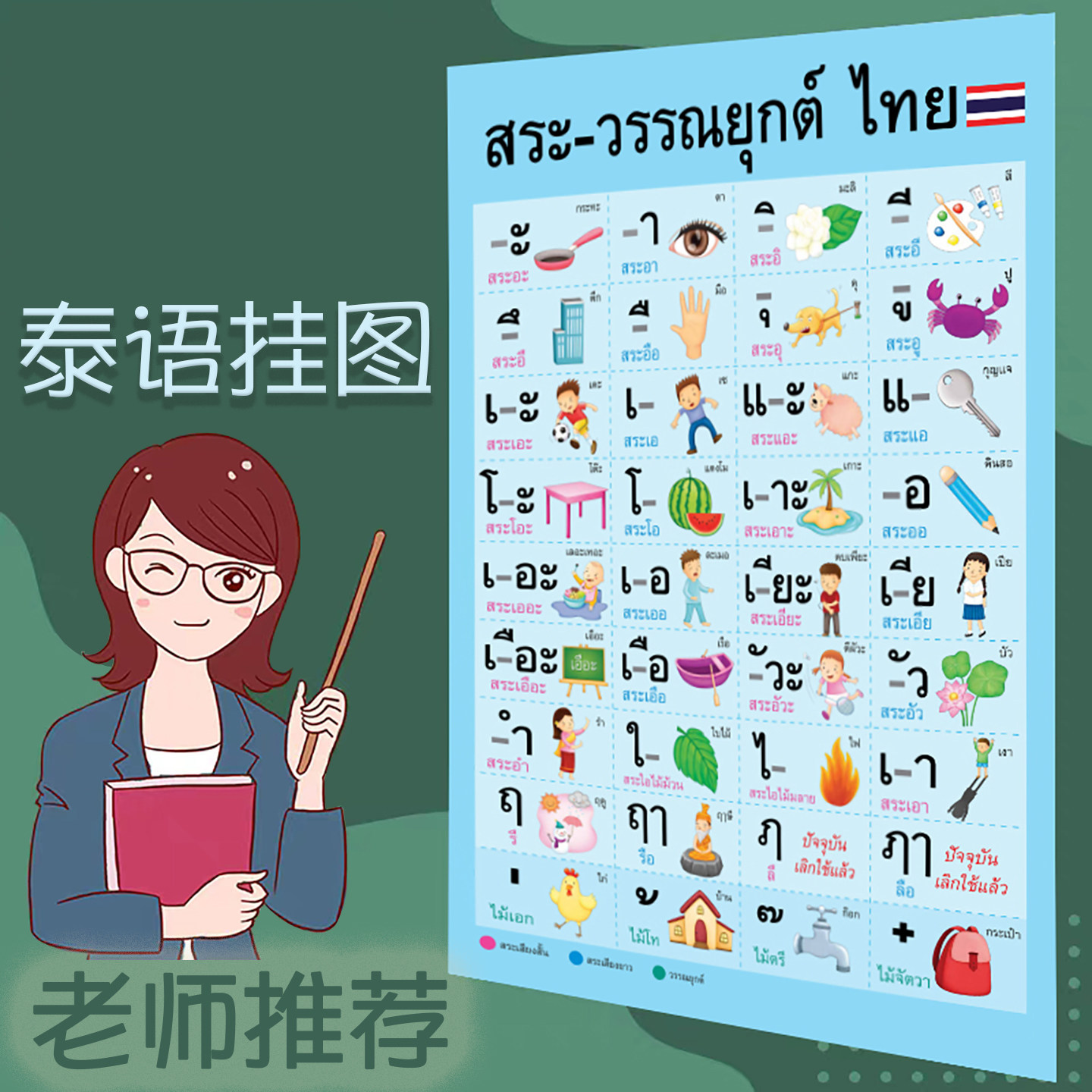 泰语挂图辅音分类记忆挂图 泰国语泰语元音基础字母数字 记忆表格,文具电教/文化用品/商务用品,教学仪器/实验器材,淘宝优惠券,粉丝福利购,淘宝优惠卷