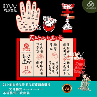 新中式中医养生非遗义诊活动美陈物料设计异型kt板氛围装饰素材ai
