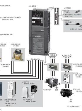 非实价议价议价三菱变频器FR-F840-00250-2-60-F840-00310-2-60-F