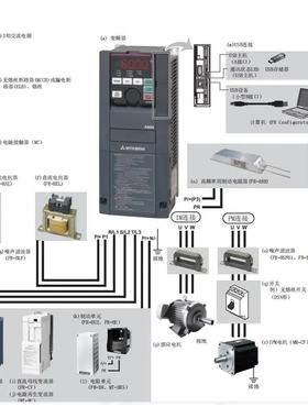 非实价议价议价三菱变频器FR-A840-03610-2-60-A840-04320-2-60-A