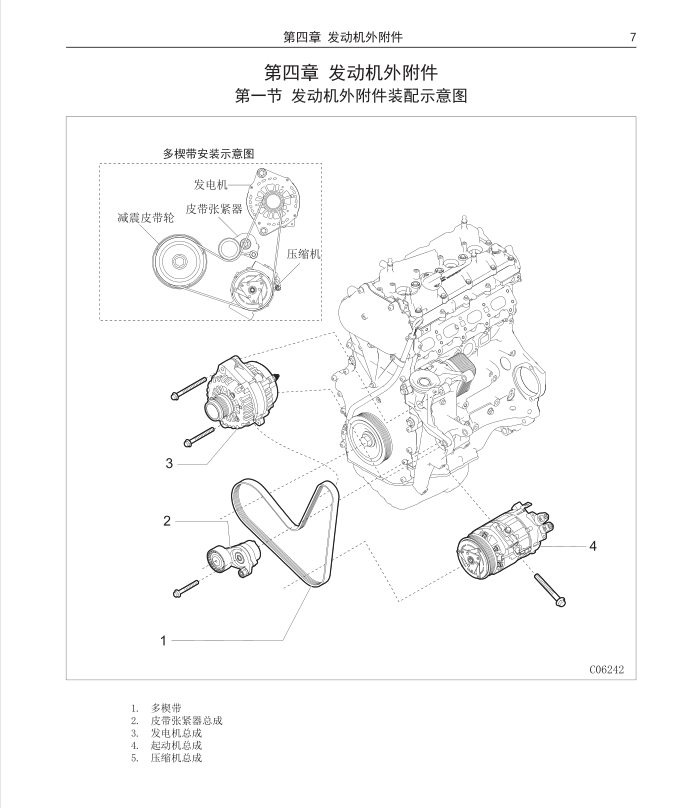 长城哈弗 哈佛m2 h7 h8 h9 腾翼 c30 c50维修手册电路图资料正时