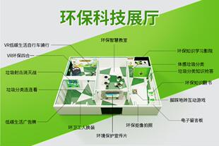 vr垃圾分类互动环保节水节电科技展厅整馆定制体感科普知识软件