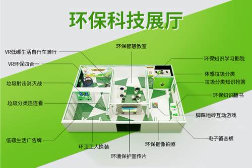 vr垃圾分类互动环保节水科技展厅