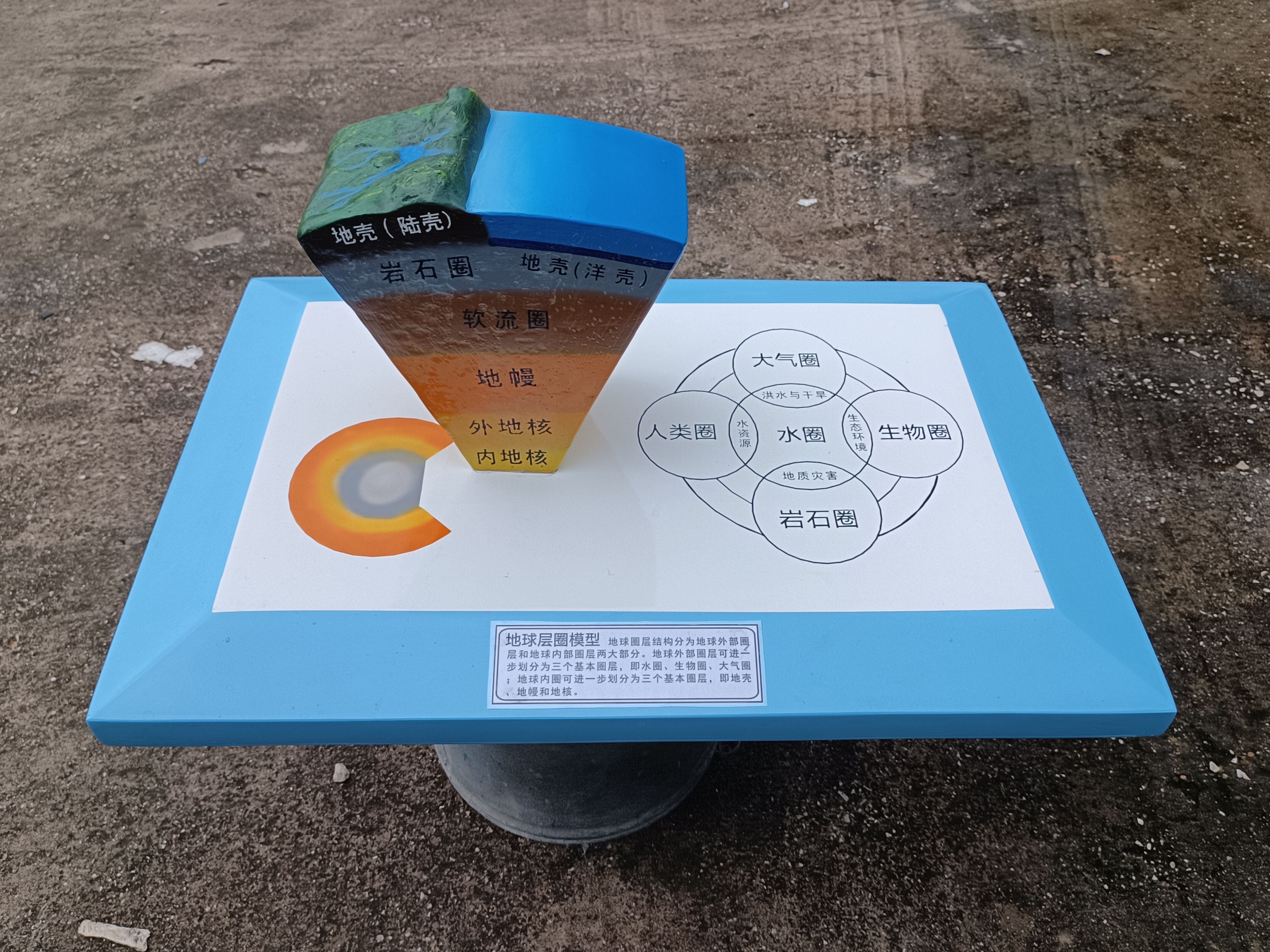地球构造模型教学断层模型教学仪器教具地理模型板块运动地球圈层