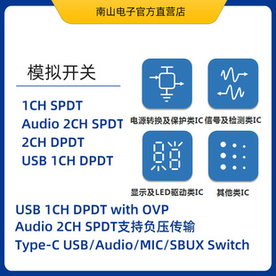 ET7222 单路双刀双郑模拟开关IC MSOP-10 3.3V
