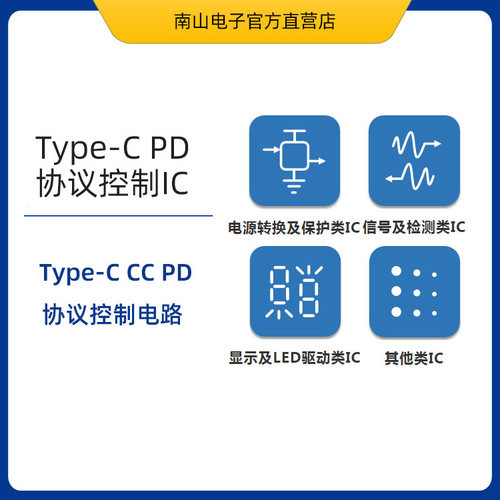 兼容RP1711H ET7303 PD协议IC CSP9 USB PD控制器