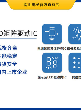 ET6142 LED点阵恒流驱动 SOP28 家电显示屏驱动