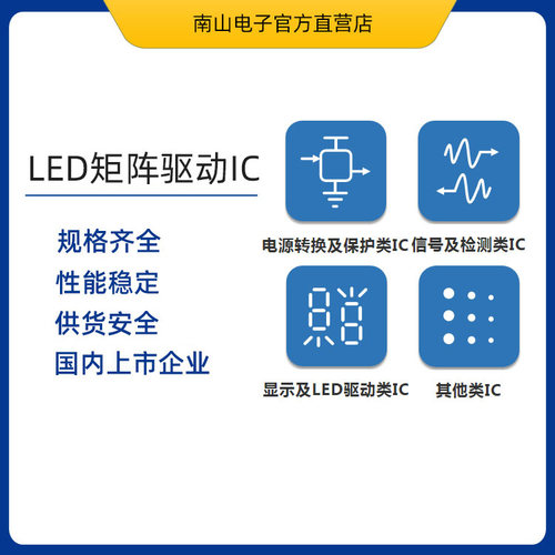 可兼容AIP1651 ET1637 LED恒流驱动IC SOP20封装