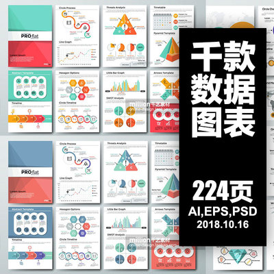 信息图表设计数据模版可视化扁平化表格矢量思维导图素材psd模板