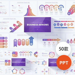PPT模板数据分析思维导图流程箭头信息图表素材模版