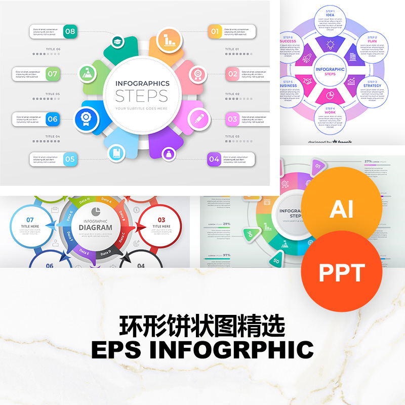环形饼状图步骤流程循环关系可视化图形AI矢量素材PPT模板