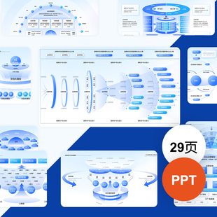 PPT模板高级立体感创意模型可视化原创逻辑图形素材模版