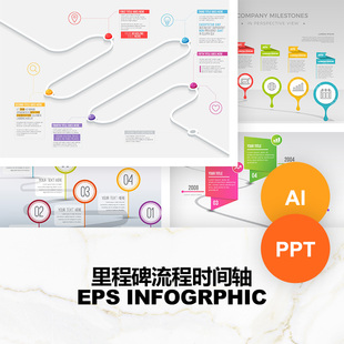 公司里程碑流程时间轴数据分析图形AI矢量素材PPT模板