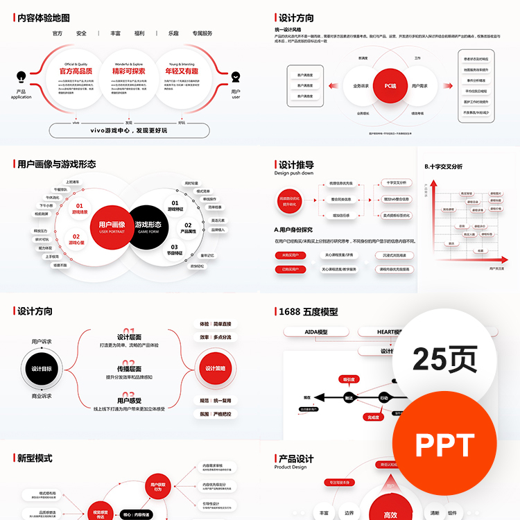 红色系互联网逻辑分析图形图表用户画像体验地图PPT模板素材 商务/设计服务 设计素材/源文件 原图主图