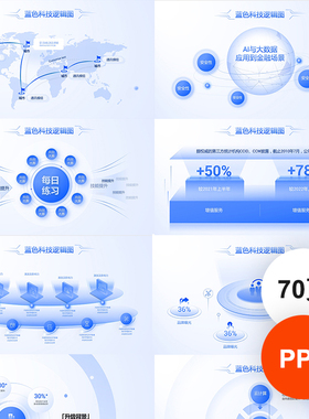 蓝色商务全互联网万能逻辑架构图手册素材PPT模板