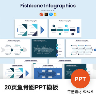 创意鱼骨图数据图形流程图表项目分析进程 ppt模板ai素材下载